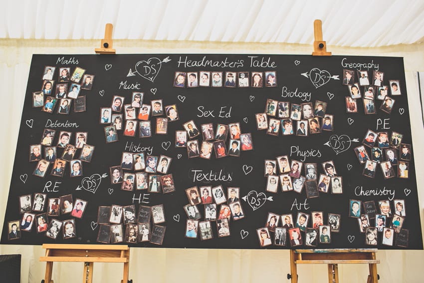 Creative Cheshire Wedding