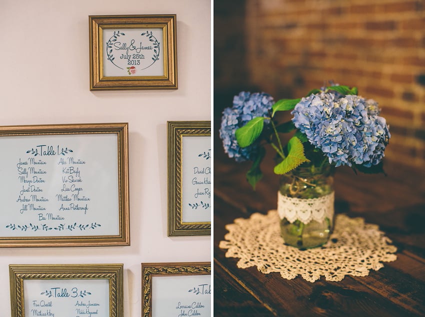 Cute picture frame table plan