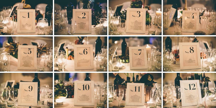 Creative documentary wedding pictures